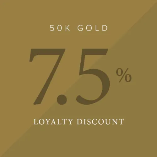Loyalty Discount 7.5%