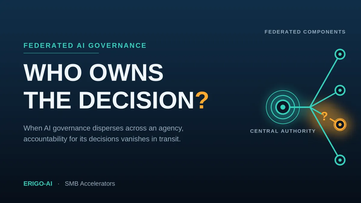 Diagram of federated AI governance: a central authority node linked to four component nodes, with one accountability link broken and marked by a question mark.