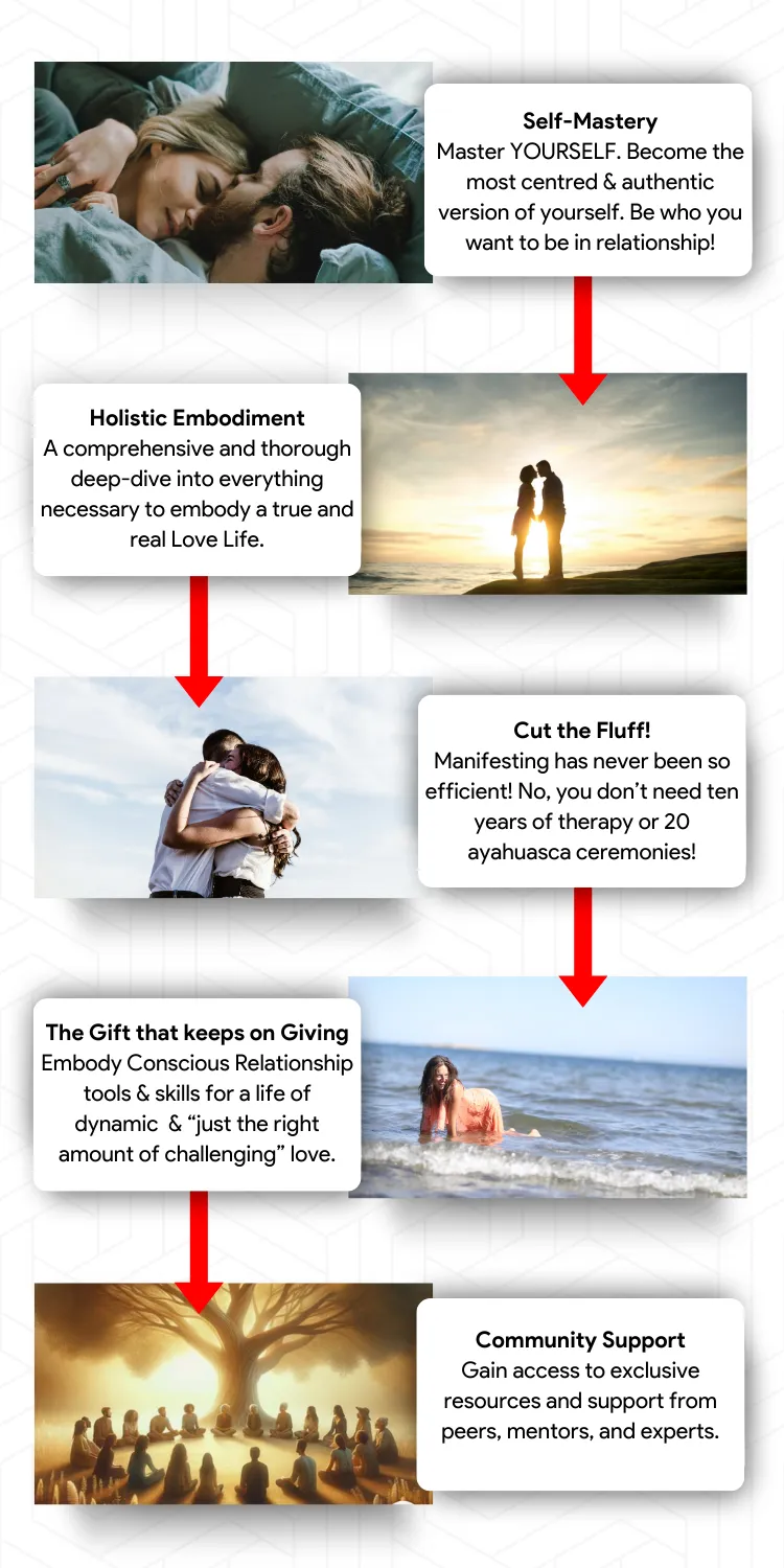 healing in community