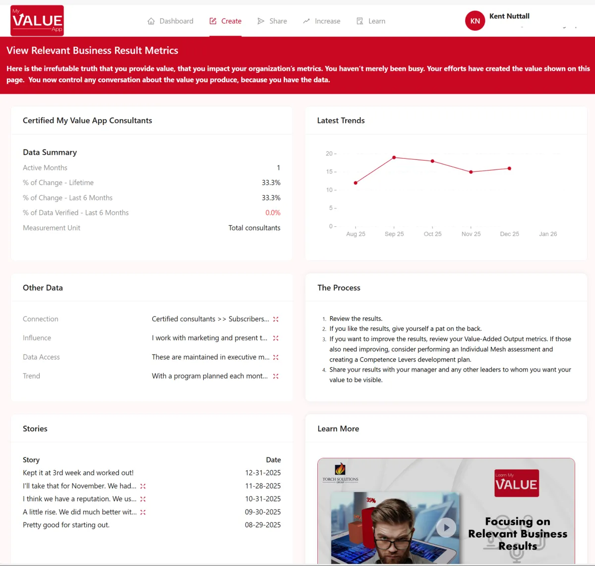 The Relevant Business Results Metrics page in the My Value App