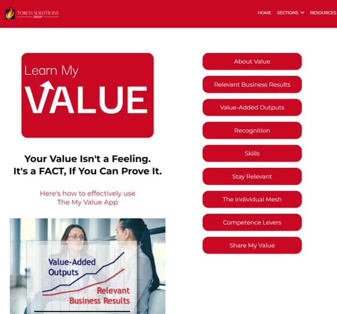 Screen shot of a My Value App create my value page