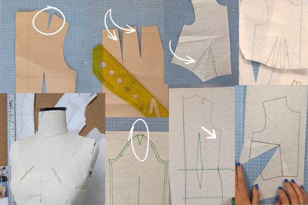 Understanding Darts: A Guide to Dart Manipulation, Fitting and Sewing