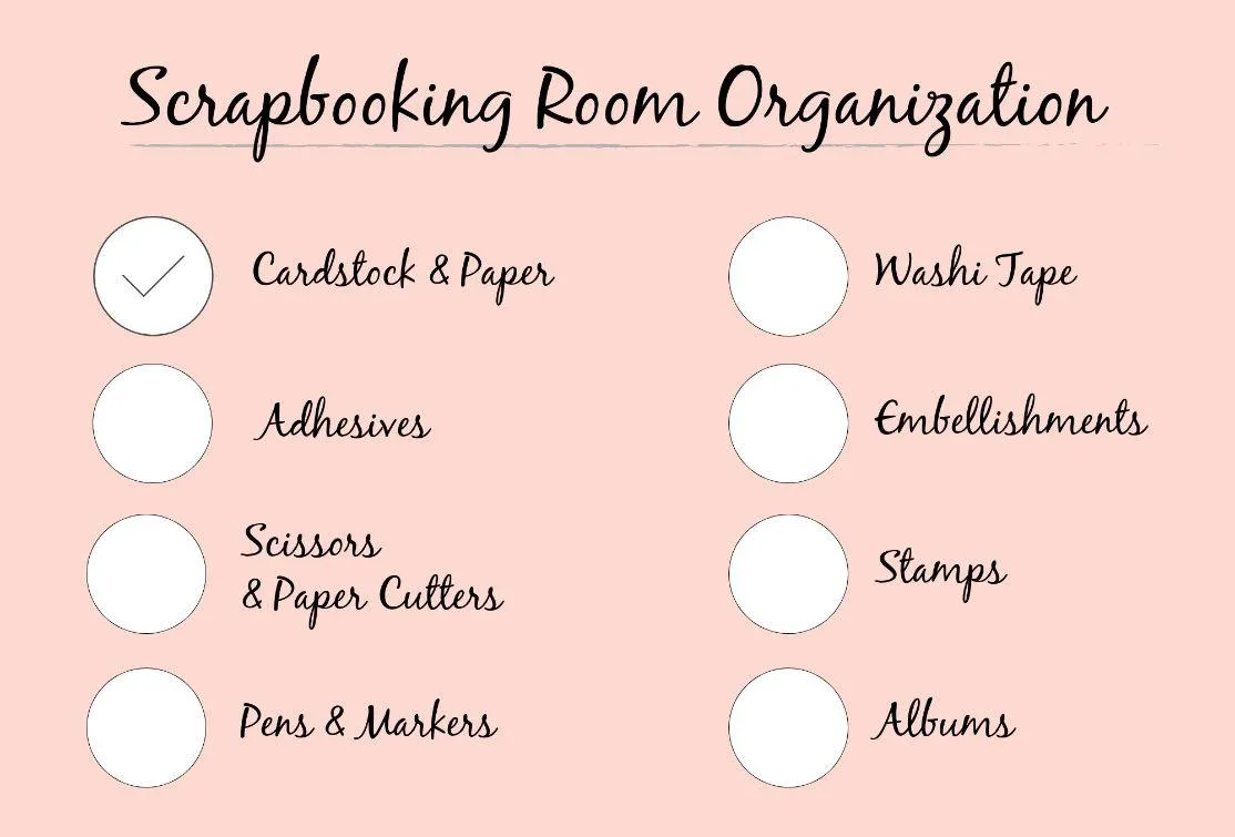 scrapbook room organization