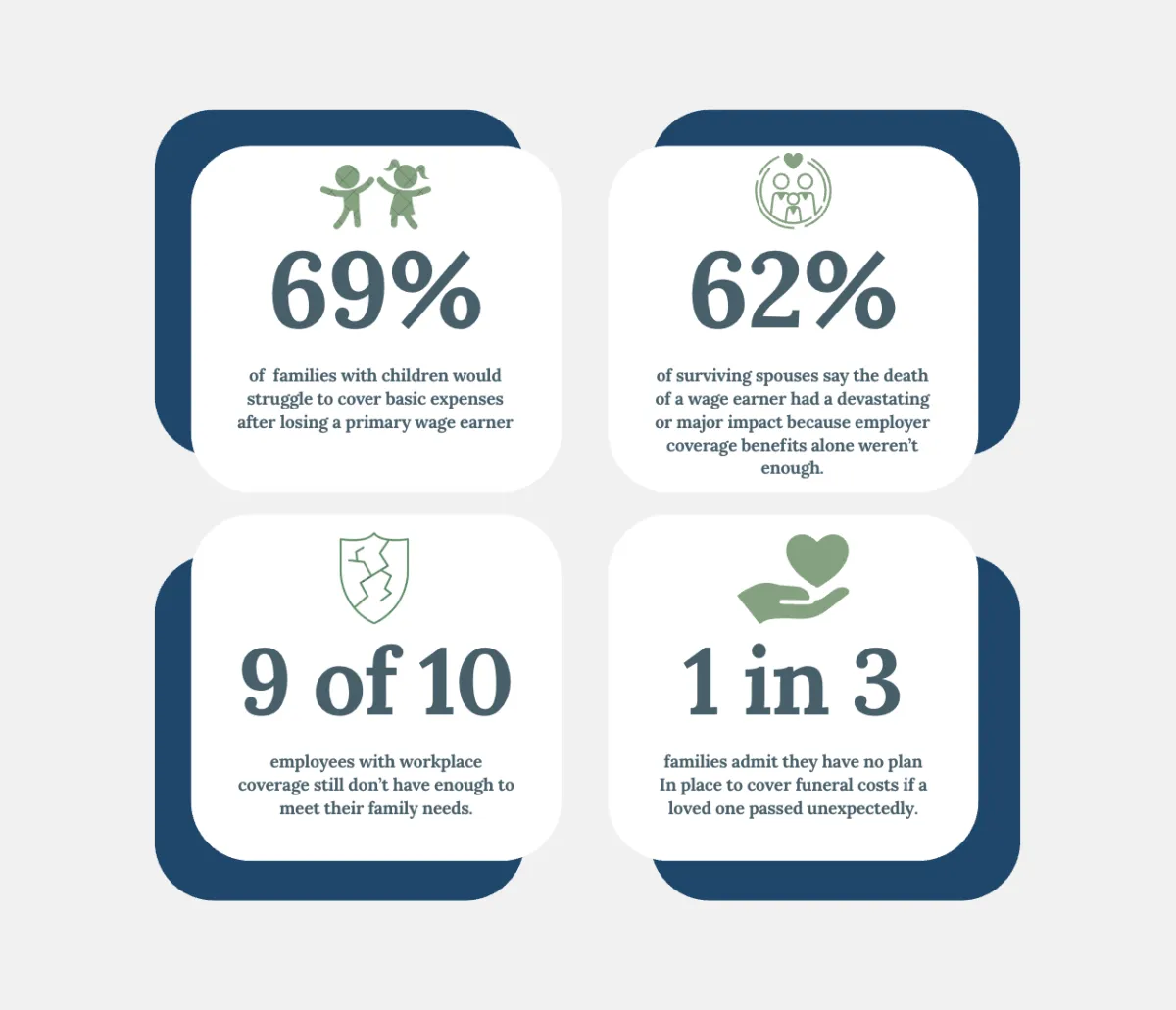 participating whole life insurance - what to know
