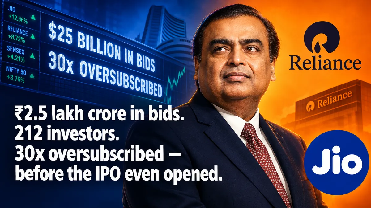 Billionaire Mukesh Ambani — the Reliance chairman whose Jio IPO drew $26 billion in bids, 30x oversubscribed — the selling system lesson every startup founder needs right now