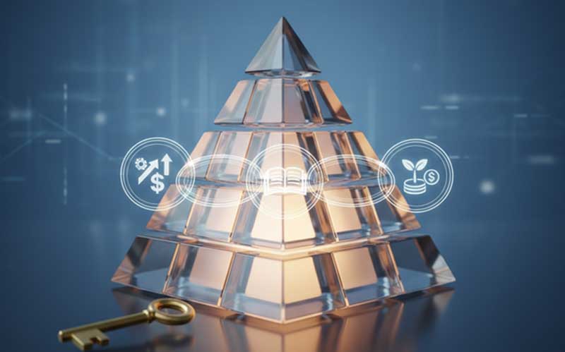 Investep Academy Precio