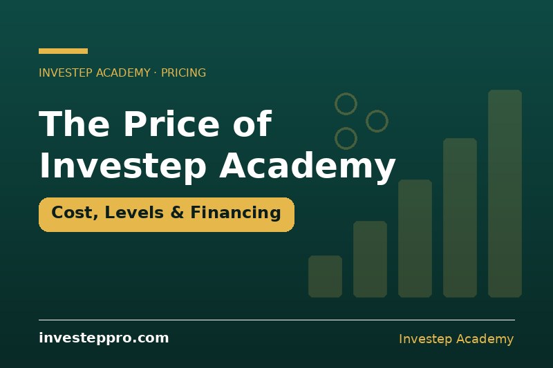 what is the price of investep aademy