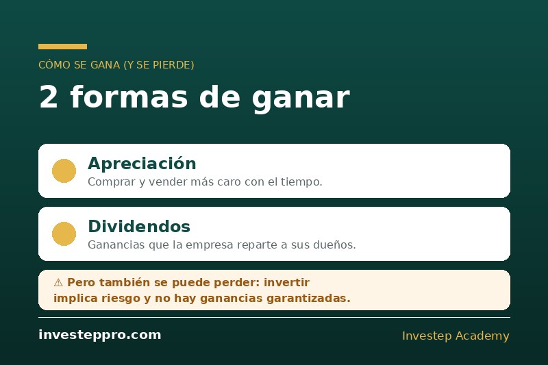 2 formas de ganar - Qué es la bolsa de valores