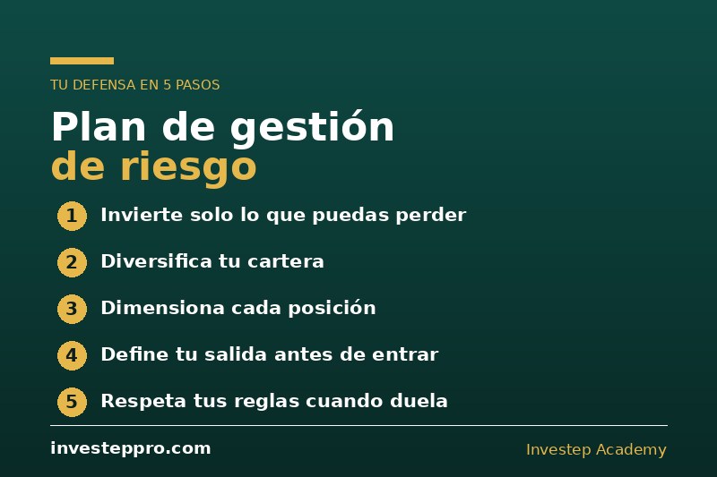 1 Accion - Qué es la bolsa de valores, explicado fácil — Investep Academy
