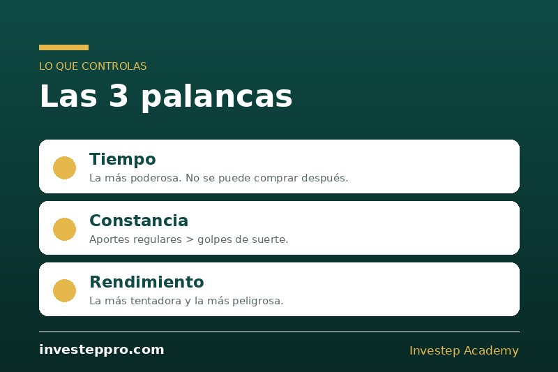 compuesto-slide-2-palancas