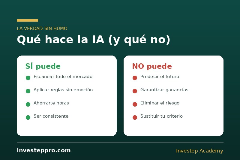 como functiona la ia aplica las estraegias