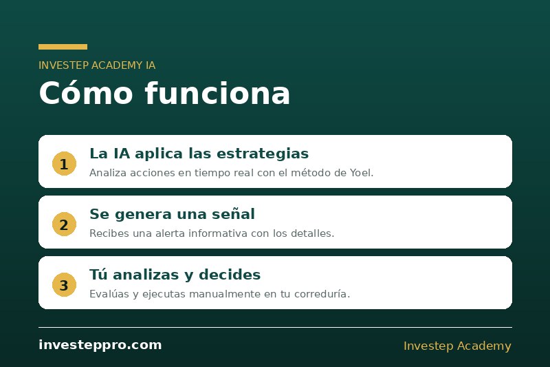 compuesto-slide-2-palancas