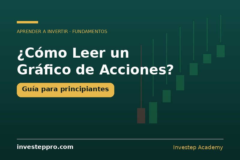Como Leer un grafico de Acciones?