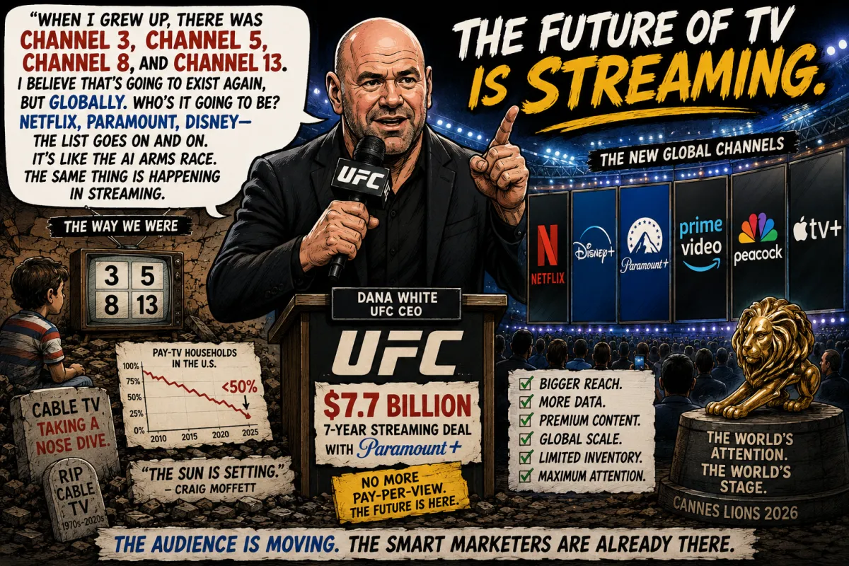 dana-white-ctv-ott-future-of-advertising