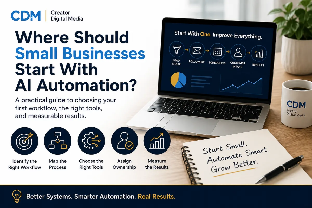 Where Should Small Businesses Start With AI Automation?