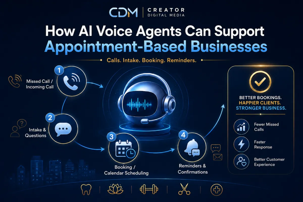 How AI Voice Agents Can Support Appointment-Based Businesses