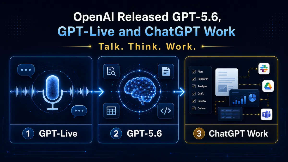OpenAI Released GPT-5.6, GPT-Live and ChatGPT Work | Talk. Think. Work.