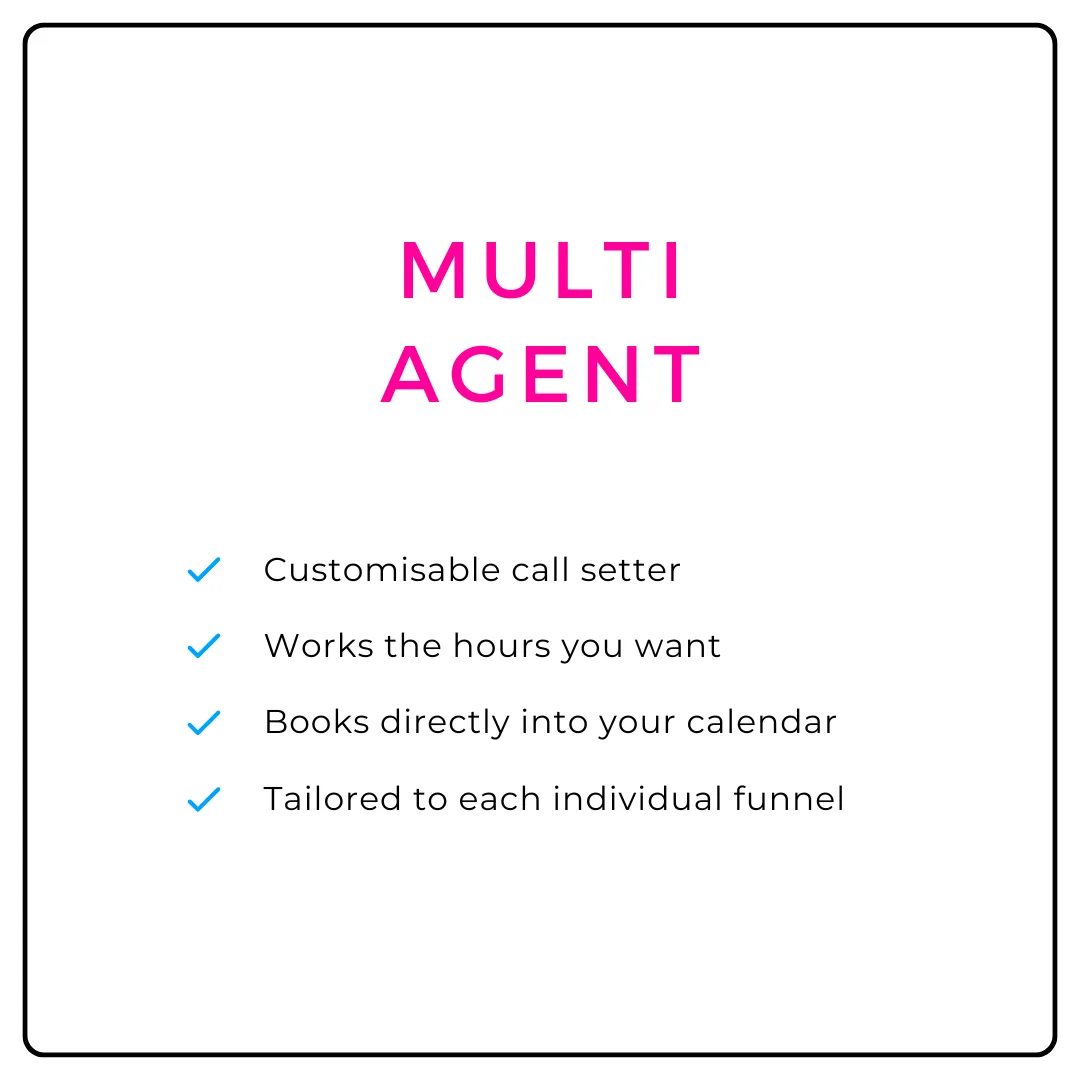 Revolutionise Your Business with Unlimited Bots