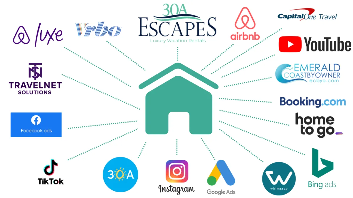 white and brown wooden house under blue sky during daytime