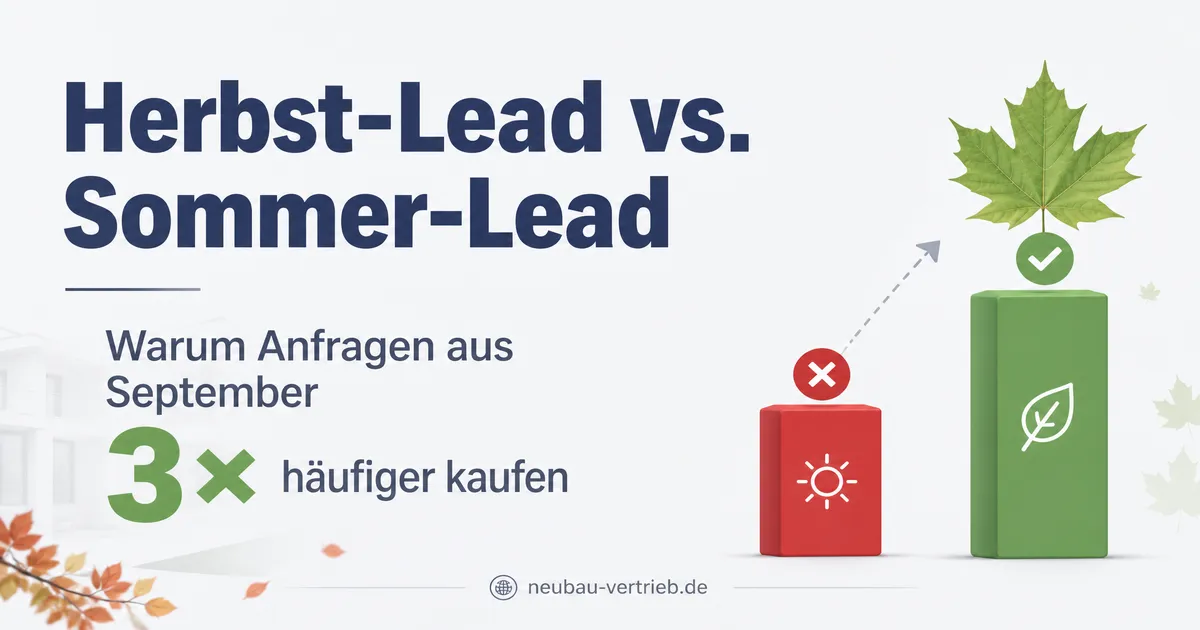 Herbst-Lead vs. Sommer-Lead: Warum Anfragen aus September 3× häufiger kaufen