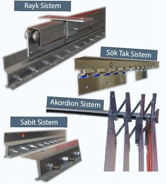 pvc perde akardion kapi kayar kapi rayi