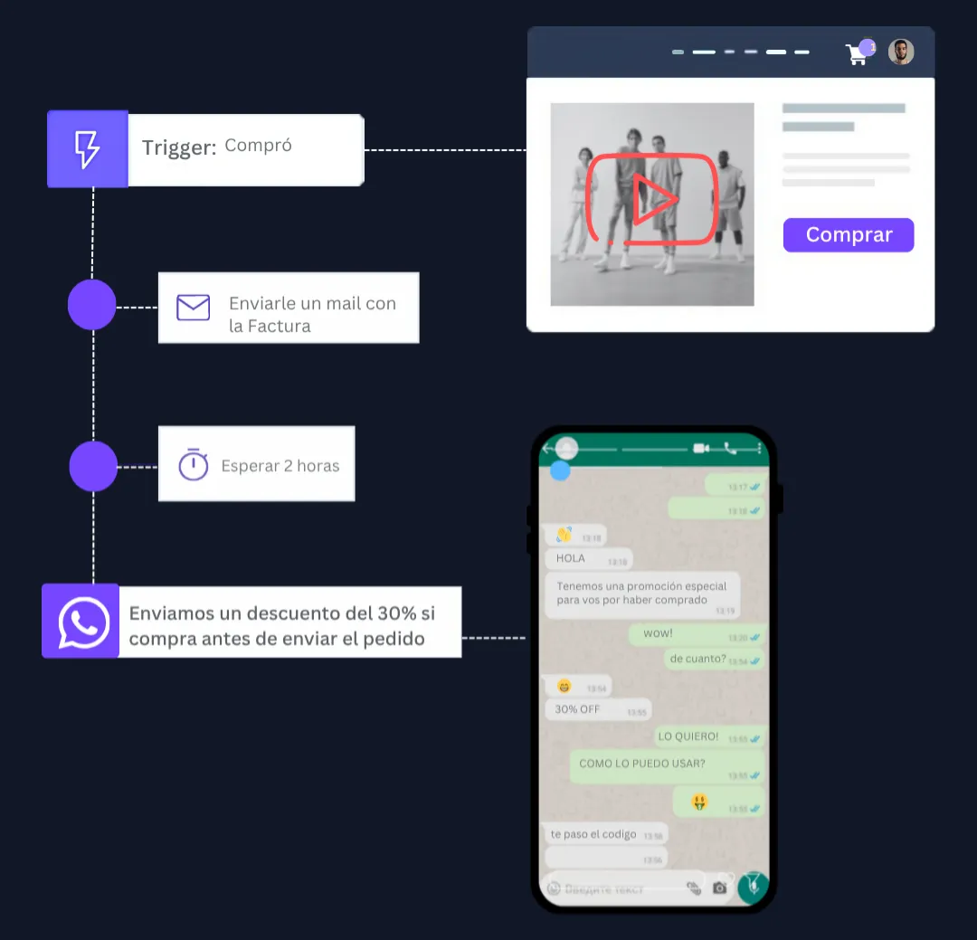 Workflow Builder Interface