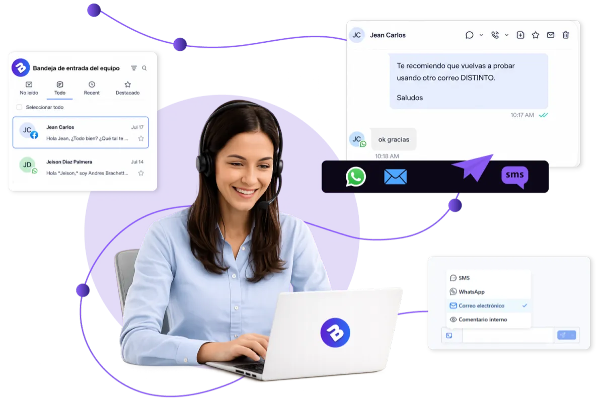 Multichannel Chat Interface