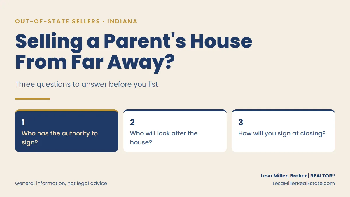Selling a parent's house from far away? Three questions to answer before you list: who can sign, who looks after the house, and how you will sign at closing
