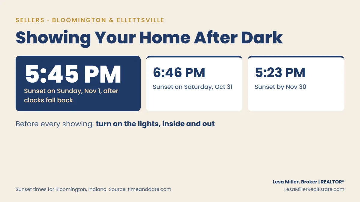 Showing your home after dark: sunset in Bloomington moves from 6:46 PM on Oct 31 to 5:45 PM on Nov 1 when clocks fall back