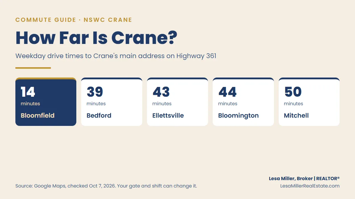 How Far Is NSA Crane From Bloomington and Bedford? A Commute Guide