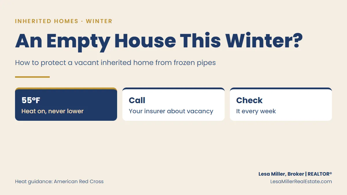Three steps to protect a vacant inherited house in winter: heat at 55 degrees or higher, call the insurer about vacancy, check it every week