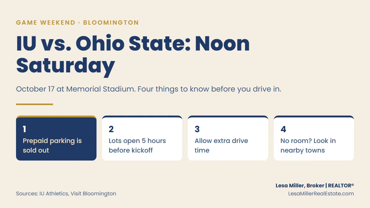 IU vs. Ohio State game weekend in Bloomington: Saturday, October 17, noon kickoff at Memorial Stadium, with tips on parking, traffic and hotels