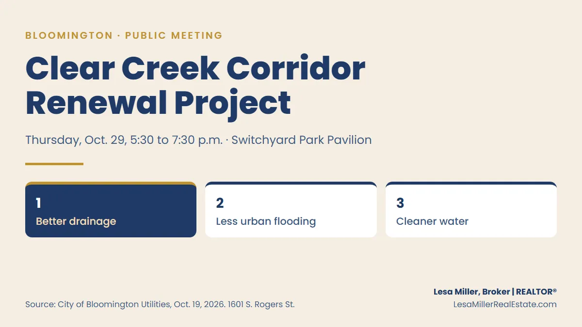 Clear Creek Corridor Renewal Project first public meeting, Thursday, October 29, 5:30 to 7:30 p.m., at the Switchyard Park Pavilion in Bloomington