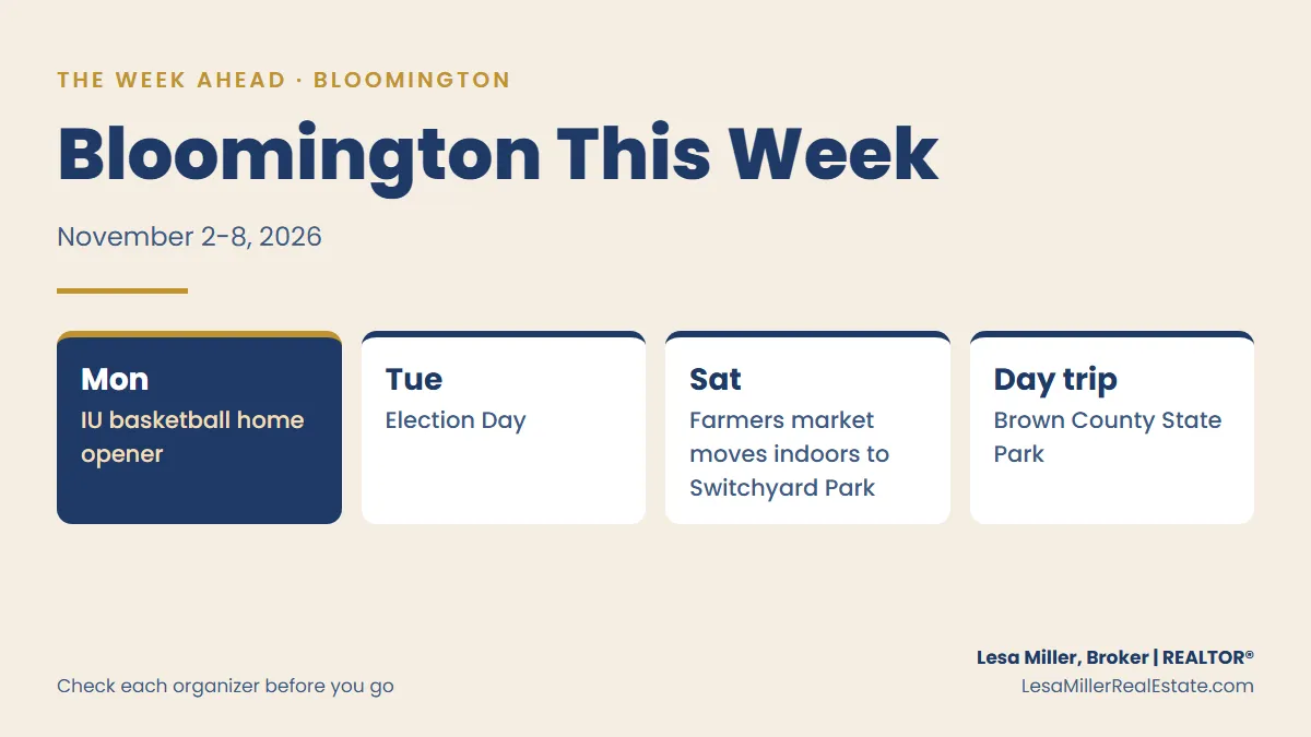 The week ahead in Bloomington, November 2 to 8, 2026: the IU men's basketball home opener Monday, Election Day Tuesday, the farmers' market's first indoor Saturday at Switchyard Park, and a day trip to Brown County State Park