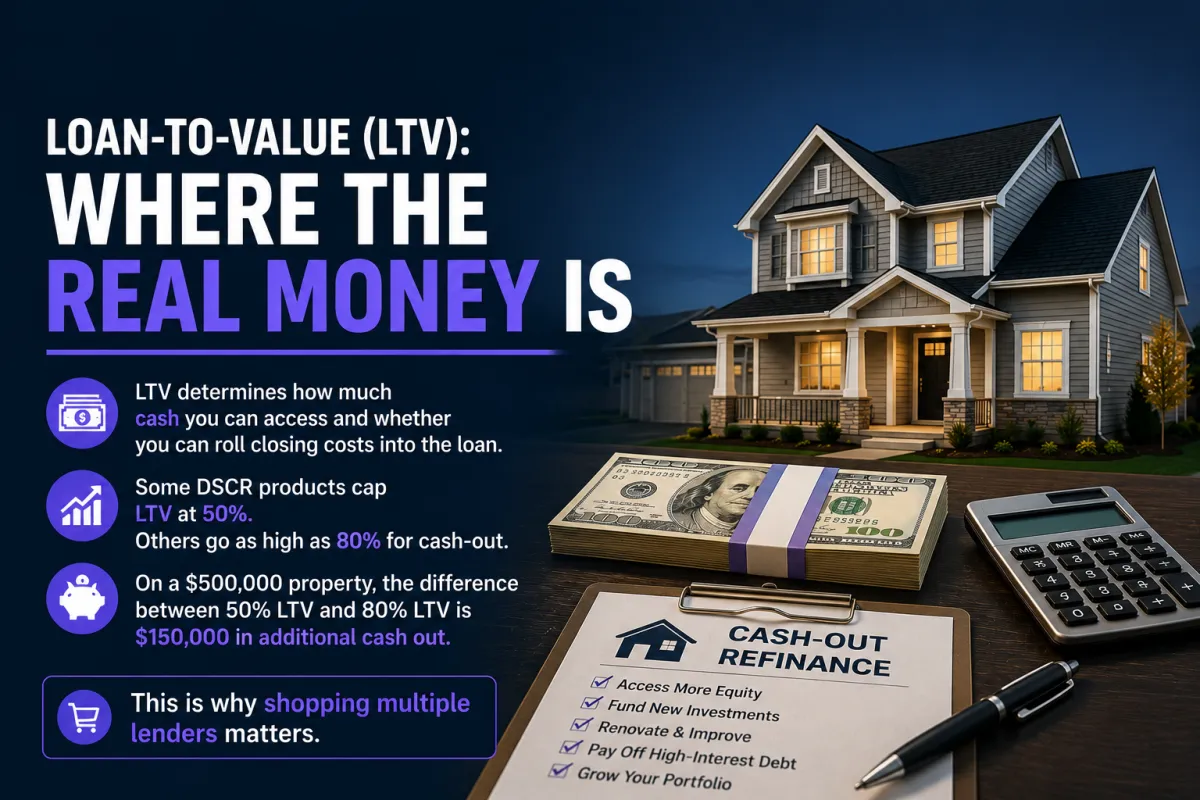 How Loan-to-Value (LTV) Can Mean More Cash From Your Investment Property