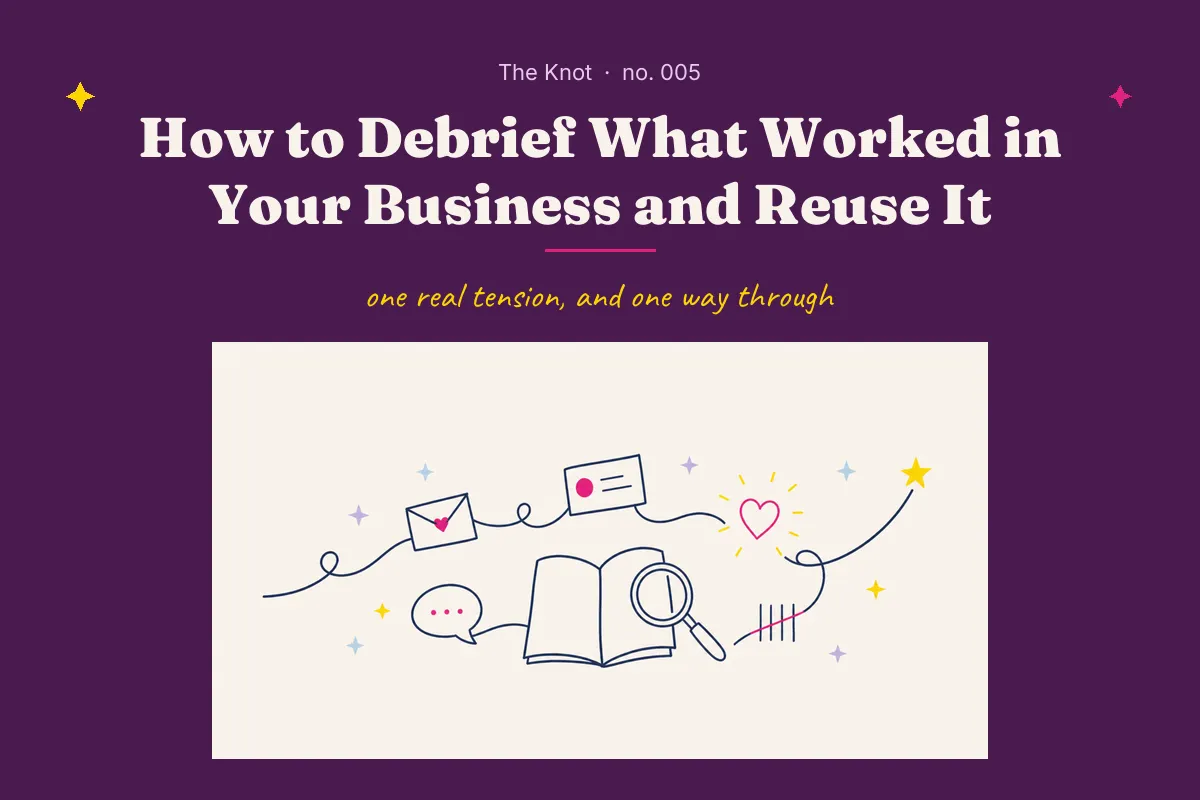 How to Debrief What Worked in Your Business and Reuse It