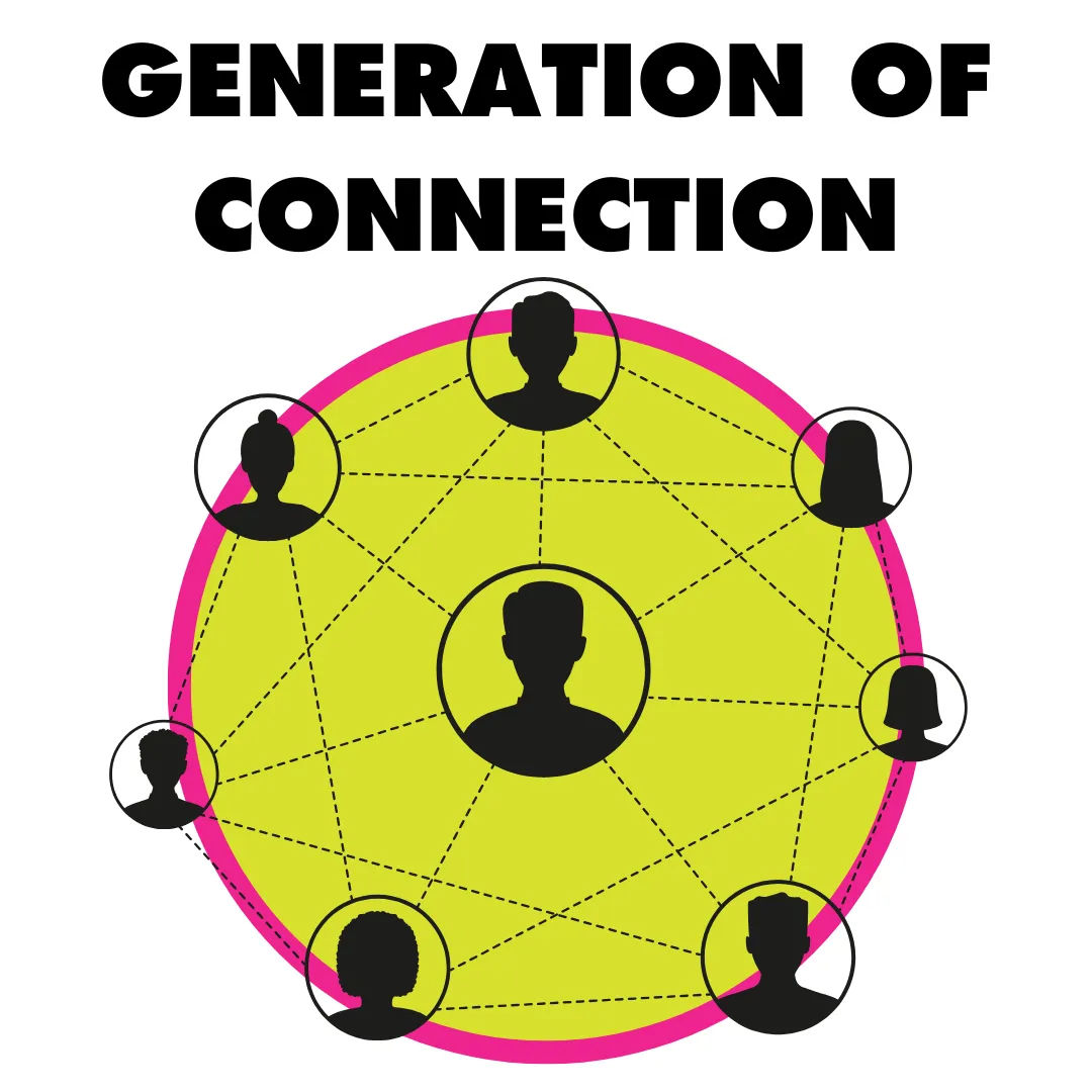 Generation of Connection