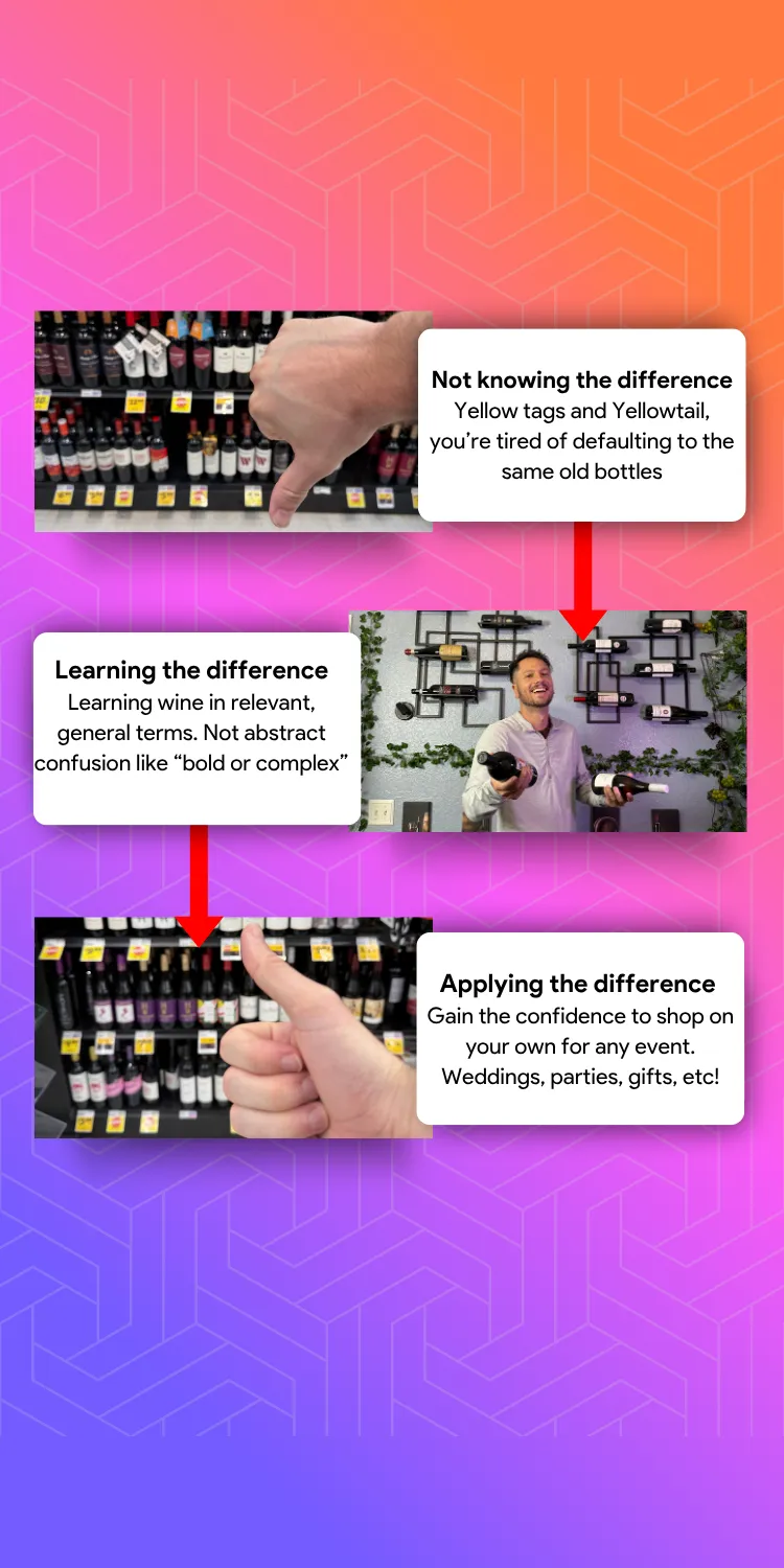 Easy simple easy to follow video tutorials