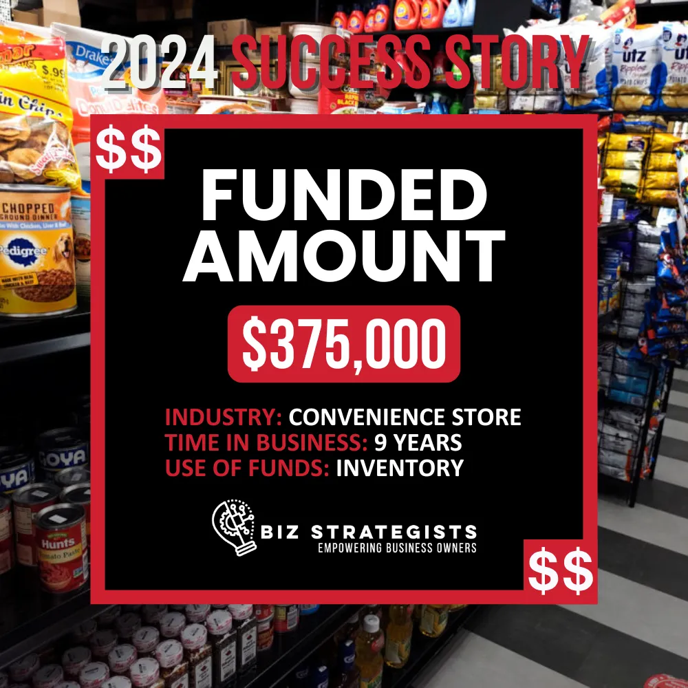 Convenience Store Funded