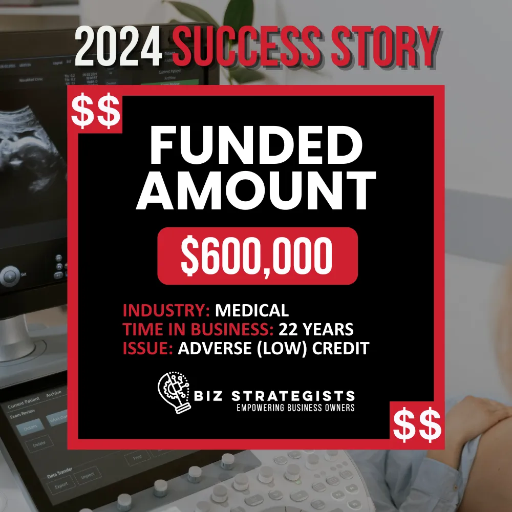 Convenience Store Funded