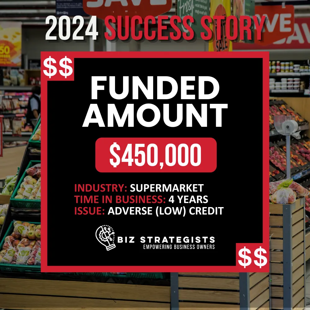 Convenience Store Funded