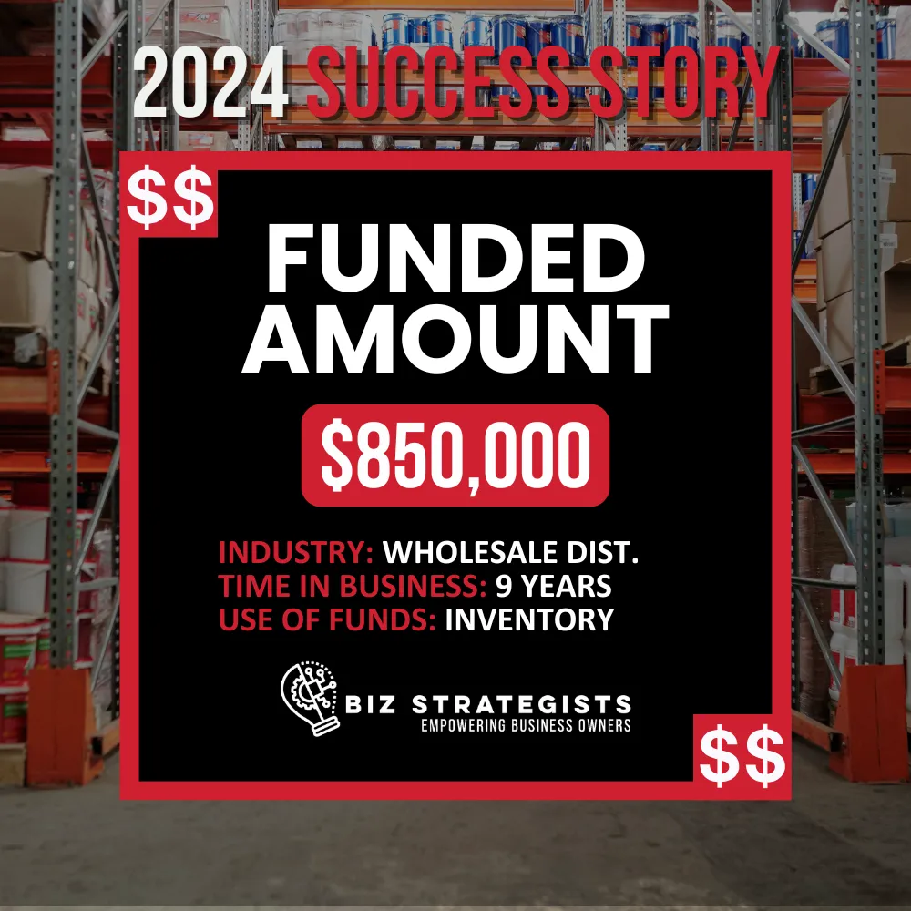 Convenience Store Funded