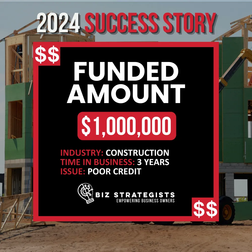 Convenience Store Funded