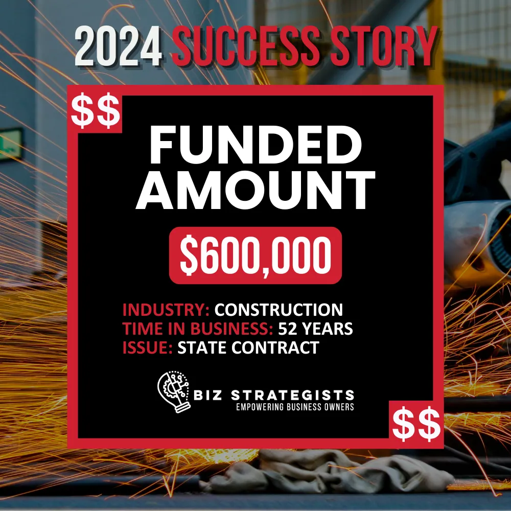 Convenience Store Funded