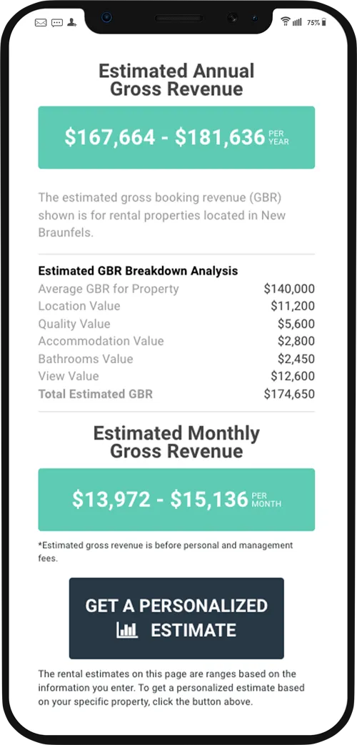 Cozi Vacation Rentals Mobile ROI Calculator