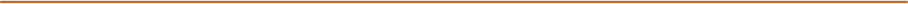 copper bar for delineation