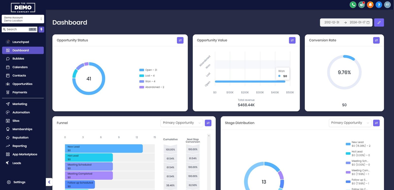 Marketing automatizáció és ügyfélszerző rendszer irányítópult illusztráció
