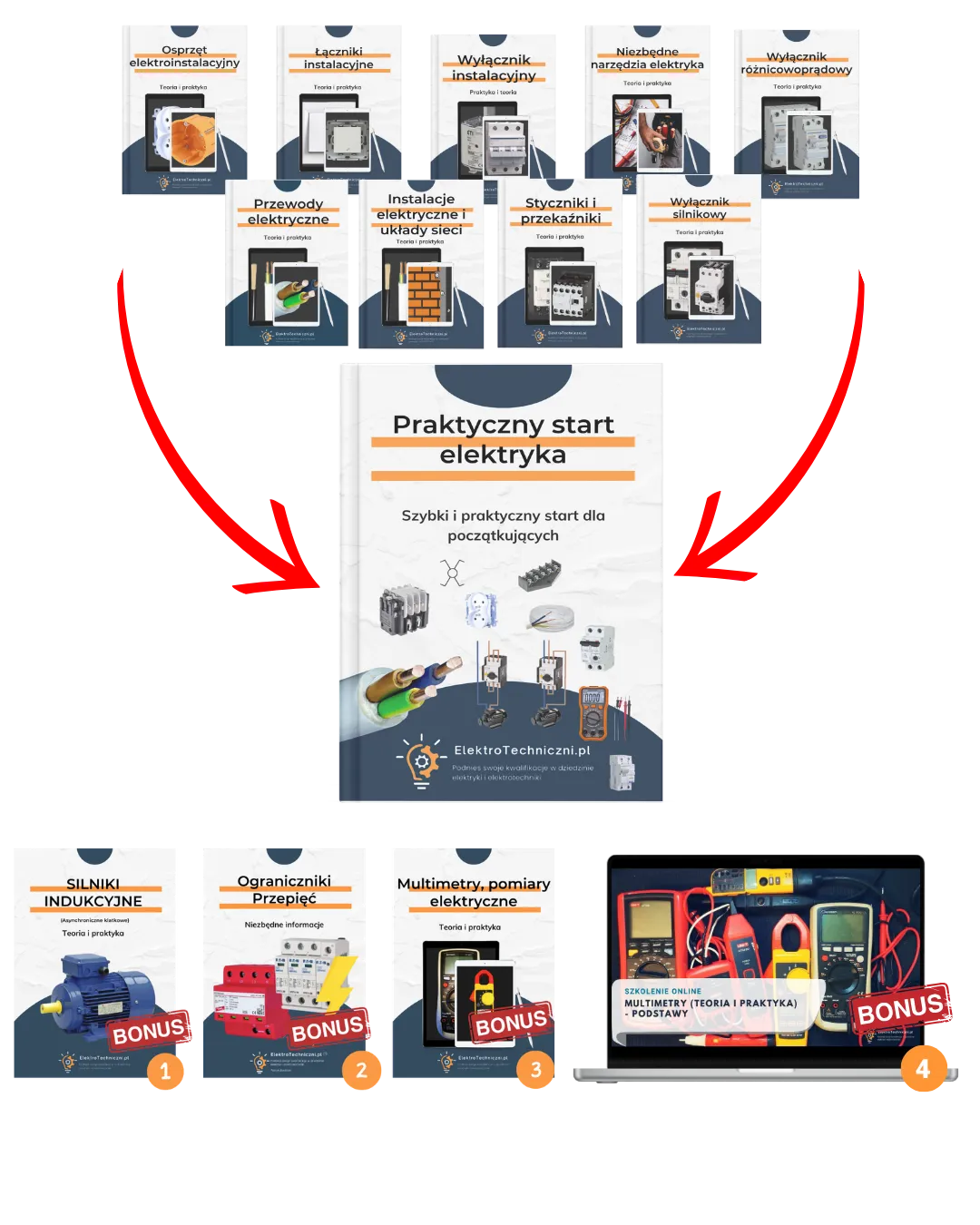 Praktyczny Start Elektryka