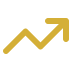 Lifetime Brand Sales