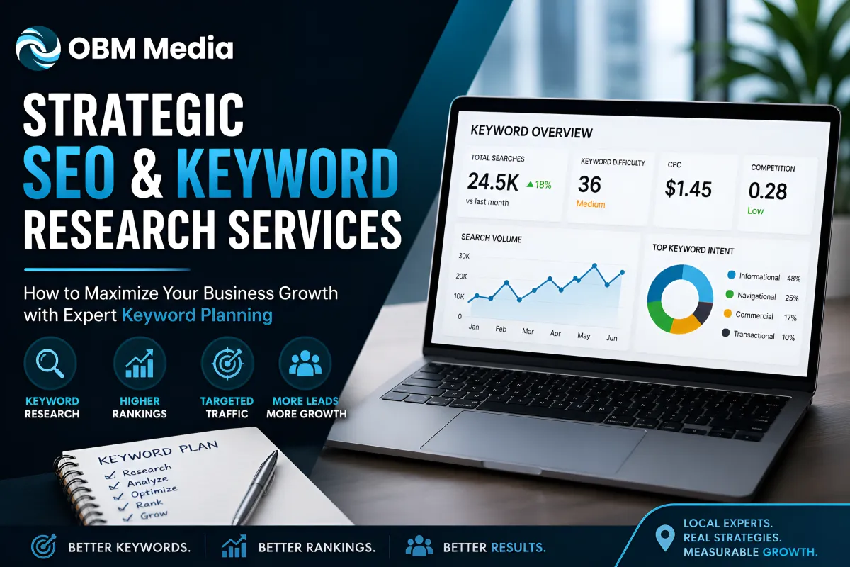 Strategic SEO & Keyword Research Services